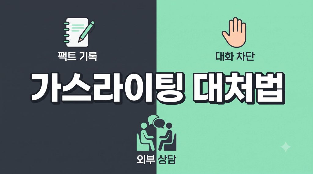 차콜과 민트 그린 배경 중앙에 굵은 고딕체로 "가스라이팅 대처법"이라는 한글 문구가 명확하게 강조되어 있고, 주변에 팩트 기록, 대화 차단, 외부 상담 아이콘이 체계적으로 배치된 인포그래픽형 블로그 대표 썸네일 이미지