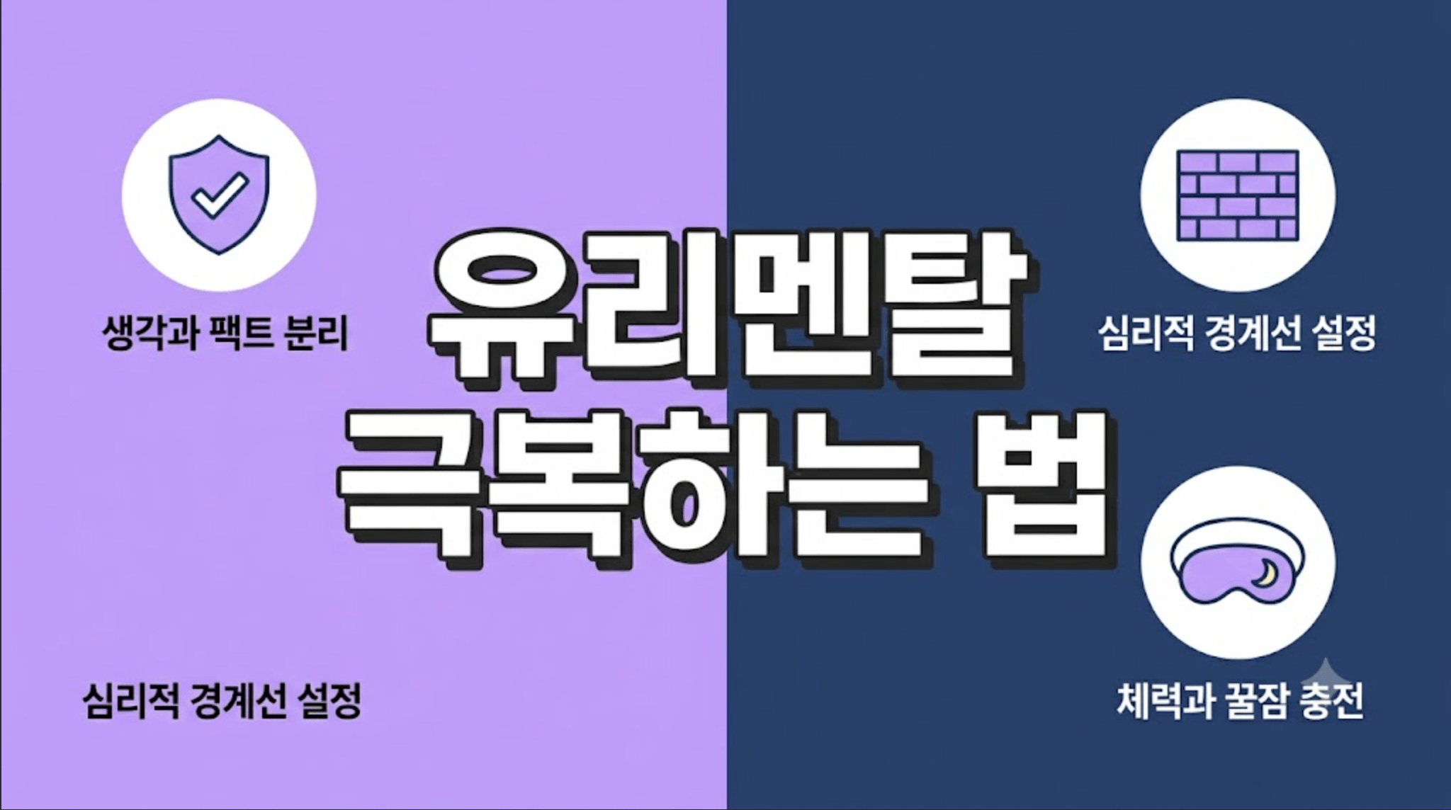 파스텔톤 보라와 남색 배경 위에 굵은 백색 고딕체로 "유리멘탈 극복하는 법"이라는 큰 제목이 박혀 있고 생각과 팩트 분리, 심리적 경계선 설정, 체력과 꿀잠 충전 3대 수칙 정보가 일러스트 아이콘으로 깔끔하게 정리된 고가독성 블로그 대표 썸네일 이미지.